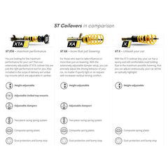 ST XTA Coilovers - R56