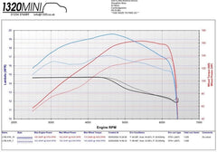 Decoke Engine R56
